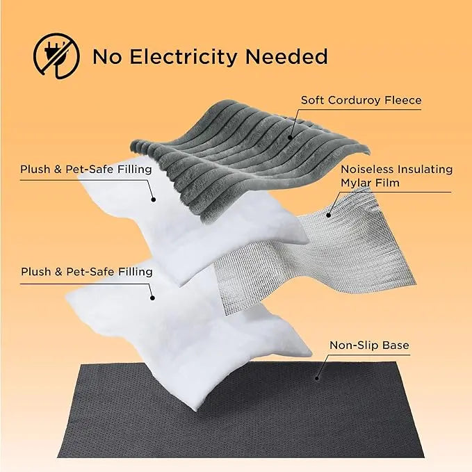 Self Warming Pet Bed